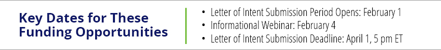 Key Dates: Letter of Intent Submission Period Open February 1, Informational Webinar February 4, Letter of Intent Submission Deadline April 1 5 PM ET